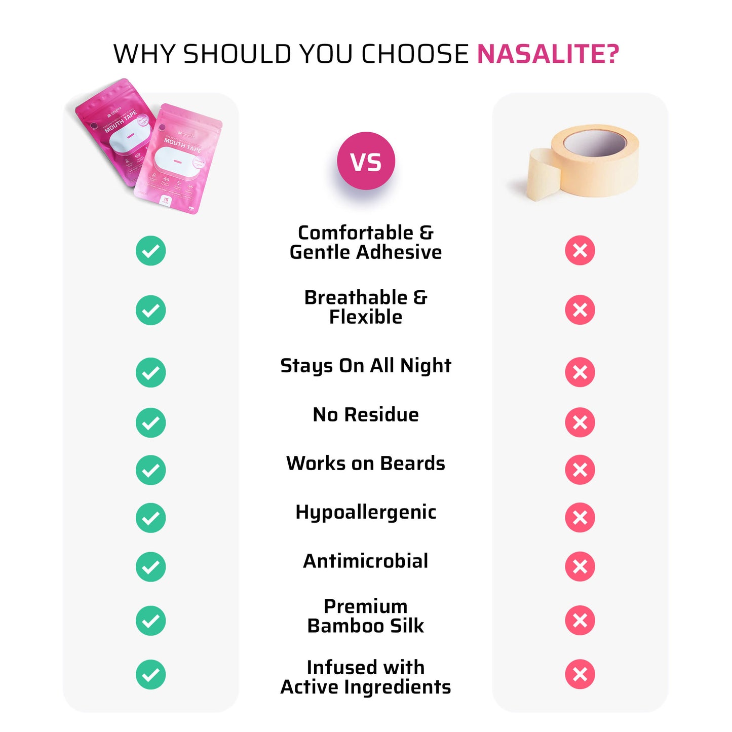 Nasalite Pink Collagen Mouth Tape - Smoother and Softer Lips, No Dry Mouth, and Better Sleep