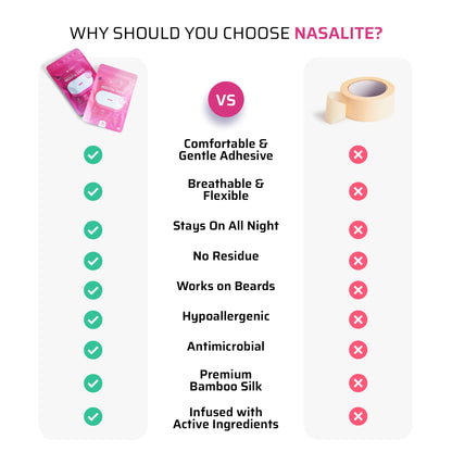 Nasalite Pink Collagen Mouth Tape - Smoother and Softer Lips, No Dry Mouth, and Better Sleep