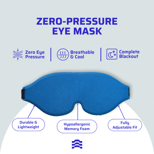 Nasalite Zero-Pressure Eye Mask - Complete Blackout & Fully Adjustable Made with Memory Foam