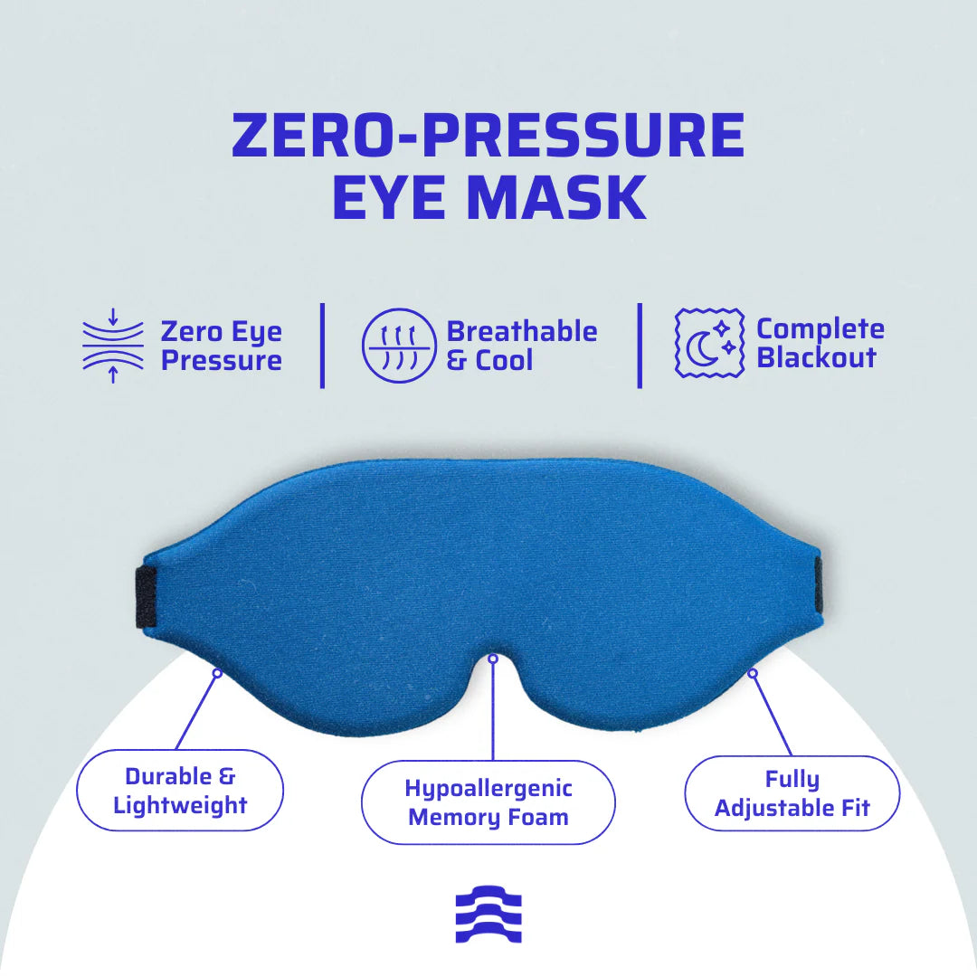[BUNDLE] Nasalite Sleep Kit - Nasal Strips + Mouth Tape + Eye Mask